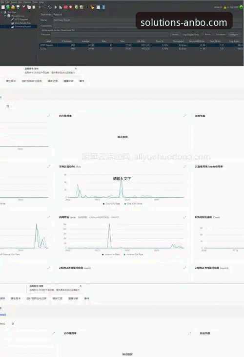 安博物流技术 安博中国平台物流技术深度评测:R4T9服务如何重塑供应链效率