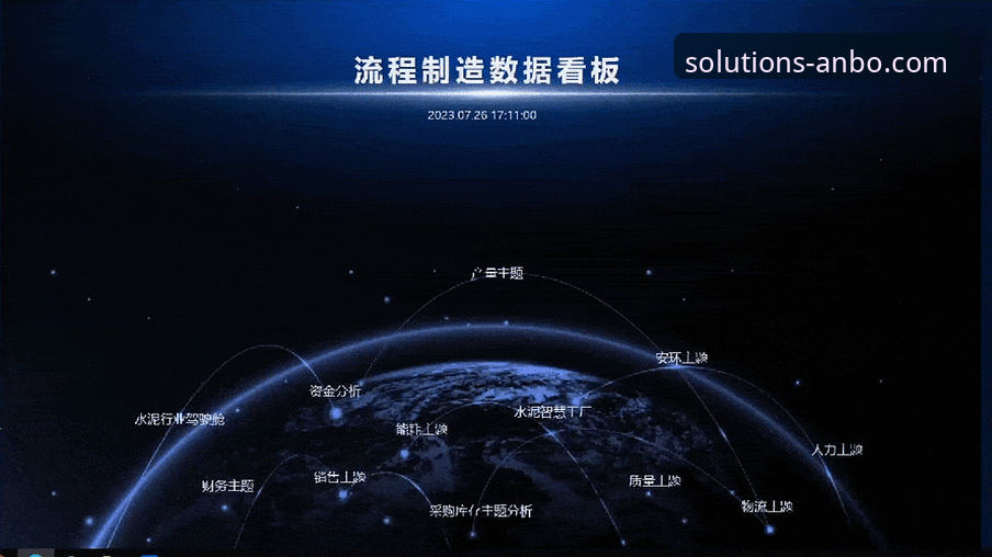 安博物流方案定制手机版v3.5.0：如何高效追踪与分析国际赛事物流动态