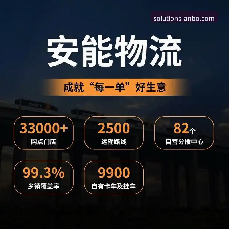 企业物流外包安全吗？安博中国平台如何保障供应链安全？